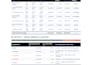 do accounts payable and receivable, invoice validation and processing